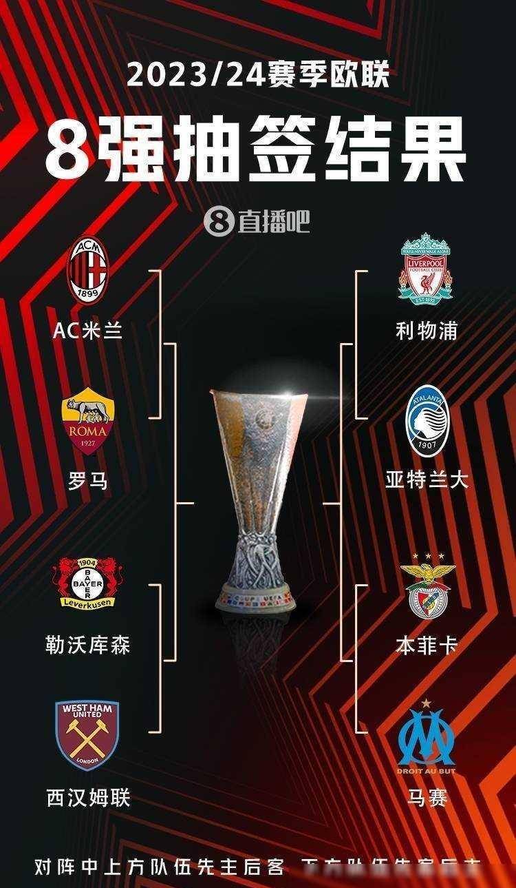配合上亟需