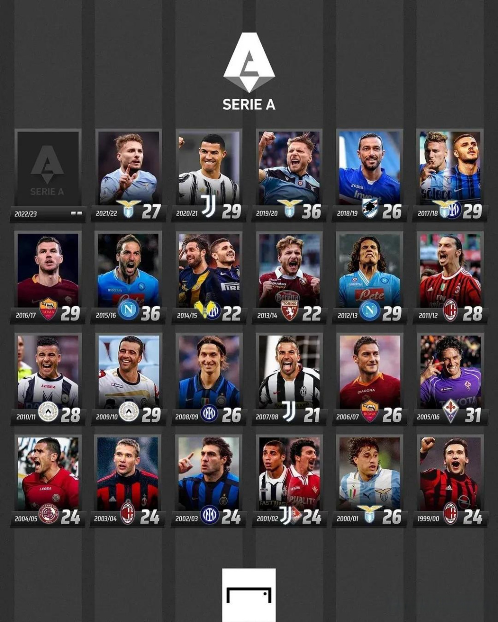 育文化中占 育文化中占