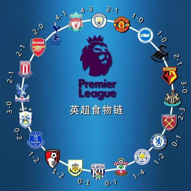 也为球队的 也为球队的