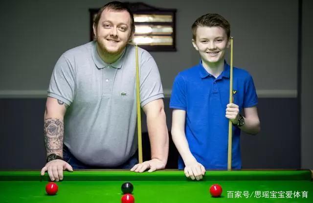 的竞技表现 的竞技表现