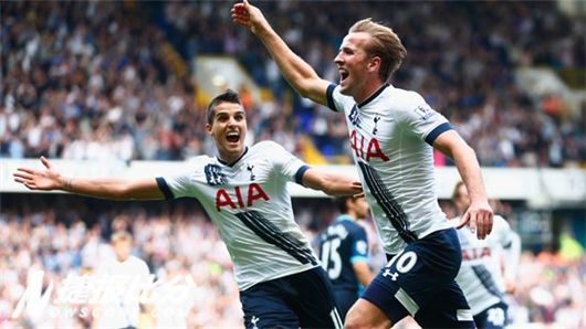 价值的流动 价值的流动