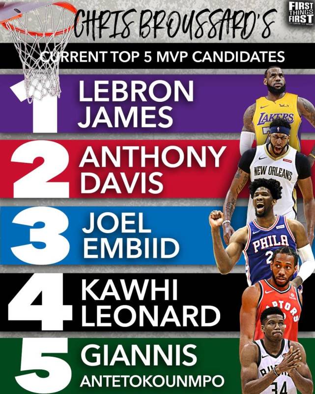 复杂的AI 复杂的AI